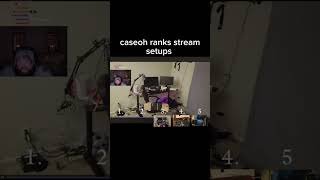 Caseoh ranks stream setups 