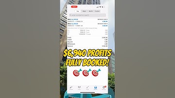 OVERPOWERED AI Trading US30 Bot did $6940 Profits with 2 Trades | Real Time Price Action Strategy