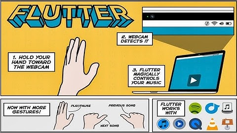 How To Control Music And Videos On Your Compuer With Hand Gestures Using Webcam
