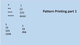 Celebrity Nested for loop  pattern printing part 1 Profile