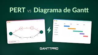 Gantt and PERT charts — do you need both?