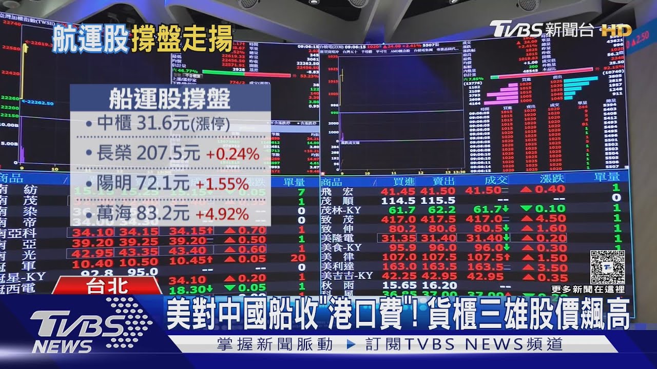 閒聊] 2025/04/18 盤後閒聊- 看板Stock - 批踢踢實業坊