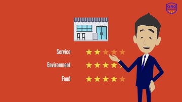 Get Good Reviews On Your Service With Reputation Manager || Explainer Video Maker || 2D Animation