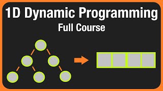 Dynamic Programming 1D  Full Course  Python