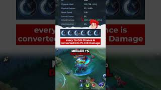 kenapa critical leomord tidak bisa hilang di Mobile Legends #MLBBCreator #MLBBALLSTAR