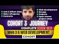Harkirat singh Cohort 3 Review  | Week 1(web dev)