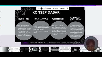 Struktur Data : Array, Hash Map, Stack, Queue