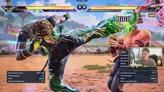 How To Beat Eddy In TEKKEN 8