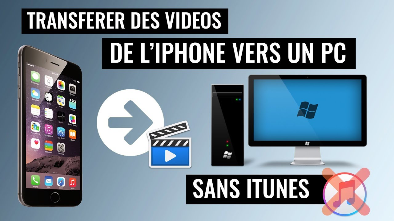 TRANSFERT DE VIDEOS IPHONE VERS PC SANS ITUNES YouTube