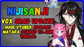 Nijisanji's Vox china grad update, CamilaVT apology, matara scared?