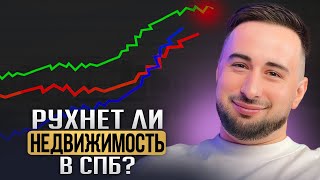 ЧТО С ЦЕНАМИ НА КВАРТИРЫ в САНКТ-ПЕТЕРБУРГЕ В 2024 I ИПОТЕКИ БОЛЬШЕ НЕТ? IКАК КУПИТЬ КВАРТИРУ ДЕШЕВО