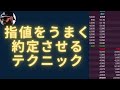 【指値で買えない】約定させるコツ3つはこれだ!【初心者向きテクニック】