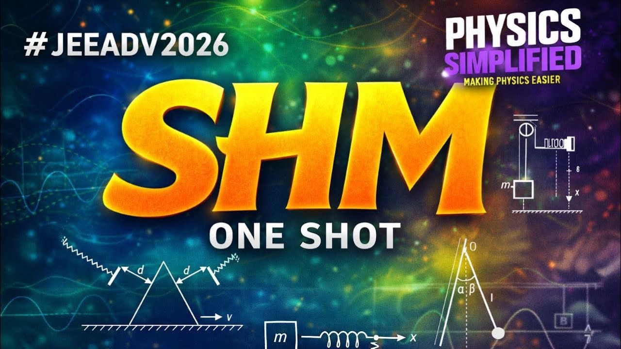 SIMPLE HARMONIC MOTION IN ONE SHOT | JEE MAIND AND ADVANCED | COMEBACK SERIES