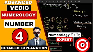NUMBER 4 NUMEROLOGY SECRETS | क्या आपके Date of Birth मैं number 4 हैं? | Vedic Numerology