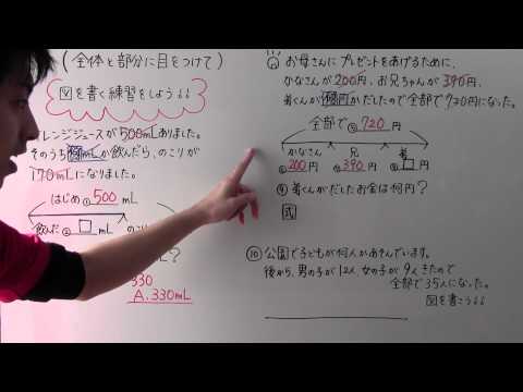 【小３　算数】　　小３－５５　　全体と部分に目をつけて