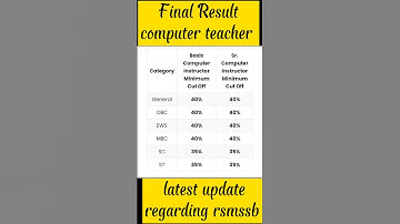 RSMSSB Computer Instructor Cut Off|Computer Teacher Cut Off #final #cutoff #shorts #viral #teacher