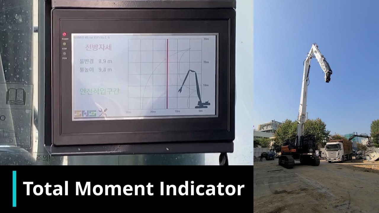 TMI (total Movement indicator) for DX530LC-5 Demolition - YouTube