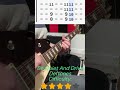 Be Quiet And Drive RIFF On Guitar Cover! Tutorial And Tab!