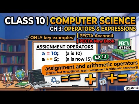 Class 10 Computer Science | Chap 3: Operators & Expressions | Assignment Operators | PECTA new Book 