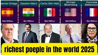 World's Top Billionaires 2025 🏦 | Shocking Net Worths!