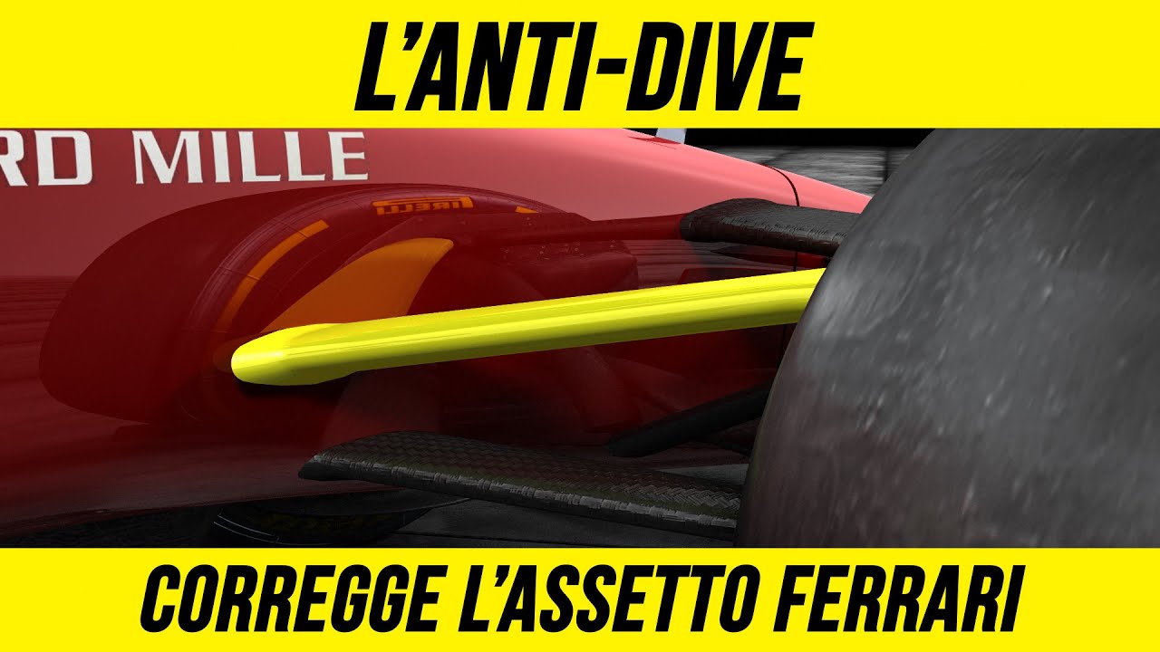 FERRARI - A BARCELLONA LE NOVITÀ - YouTube