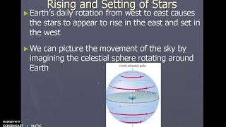 Patterns in the Night Sky