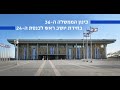 הכנסת אישרה את הקמת הממשלה ה-36