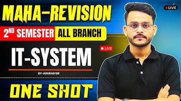🔥Introduction to It System ||Complete Syllabus|| महामैराथन || By-Anurag sir