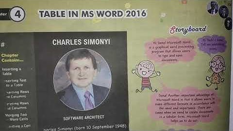 Class 5 th Chapter 4 Table in MS Word 2016