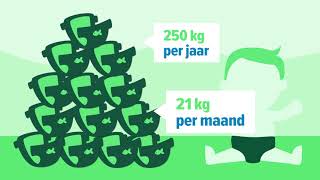 Wat Zijn De Voordelen Van Wasbare Luiers?