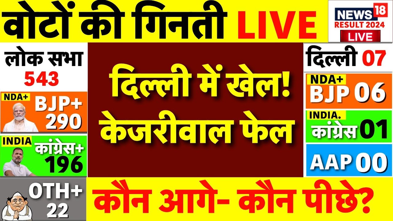 LIVE : Lok Sabha Election Results 2024 | PM Modi | Rahul Gandhi | NDA ...
