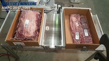 Integrated Robotic Picking and Packing of Primal Cuts