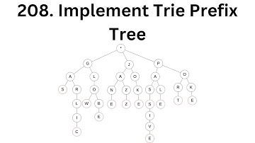 208. Implement Trie Prefix Tree | LeetCode Using Python