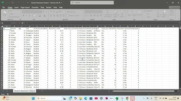 📌 Predicting Student Depression with No-Code AI | Altair AI Studio Tutorial By Shashank Dubey