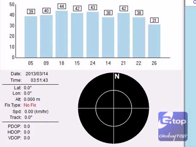 job Rejsende købmand Pris GPS Viewer - YouTube