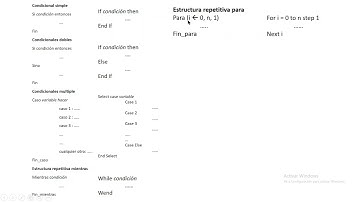 clase 2021 11 27, computacion I, G1: ejercicios en visual basic