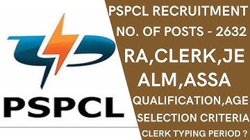 PSPCL RECRUITMENT 2021 | PSPCL 2632 POSTS RECRUITMENT 2021 | OFFICIAL NOTIFICATION OUT | RA,CLERK...