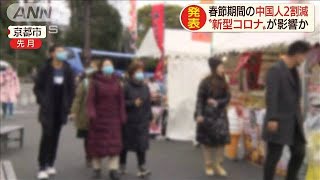 春節の訪日中国人が去年の2割減　新型コロナ影響か(20/02/19)