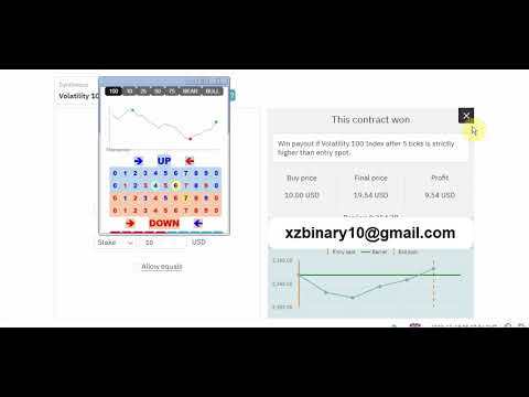 Last digit analyzer method for deriv binary rise fall - YouTube