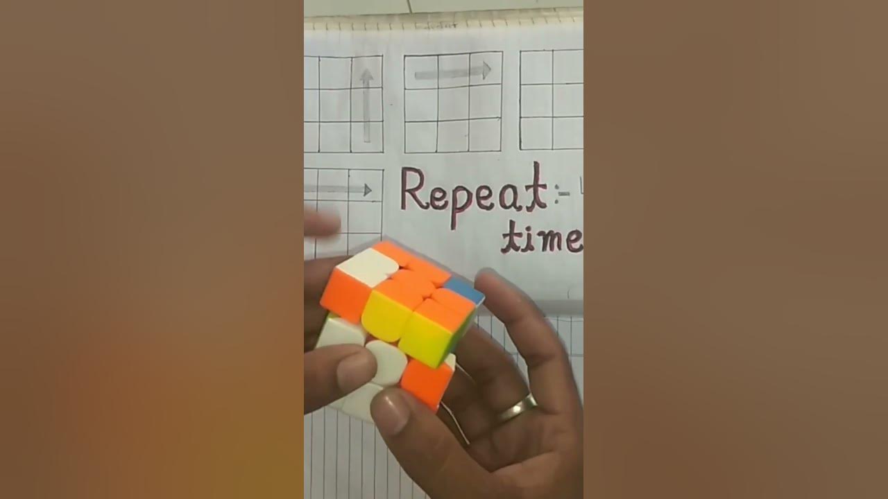 cube solve trick cube formula YouTube