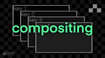 Keying and Compositing Basics | What is Compositing?