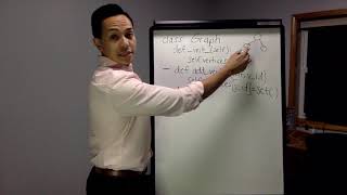 BFS TUTORIAL - Part 3: What is a Graph