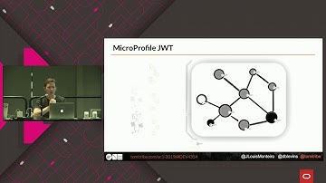 Implementing Microservice Security via JWT and MicroProfile