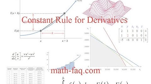 Constant Rule for Derivatives