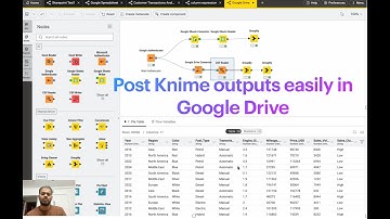 How to Post Knime outputs in Google Drive | step-by-step process #knime #googledrive #knimecommunity