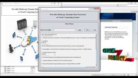 Provable Multicopy Dynamic Data Possession in Cloud Computing Systems