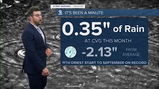 Finally! Some chances at rain this week