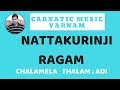 Nattakurinji Varnam Chalamela Adi Thalam Download MP3