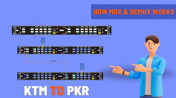 How MUX and DEMUX works ? || D-TECH