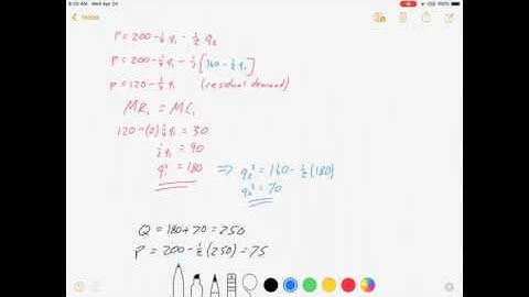 Stackelberg Part 1: Stackelberg Duopoly